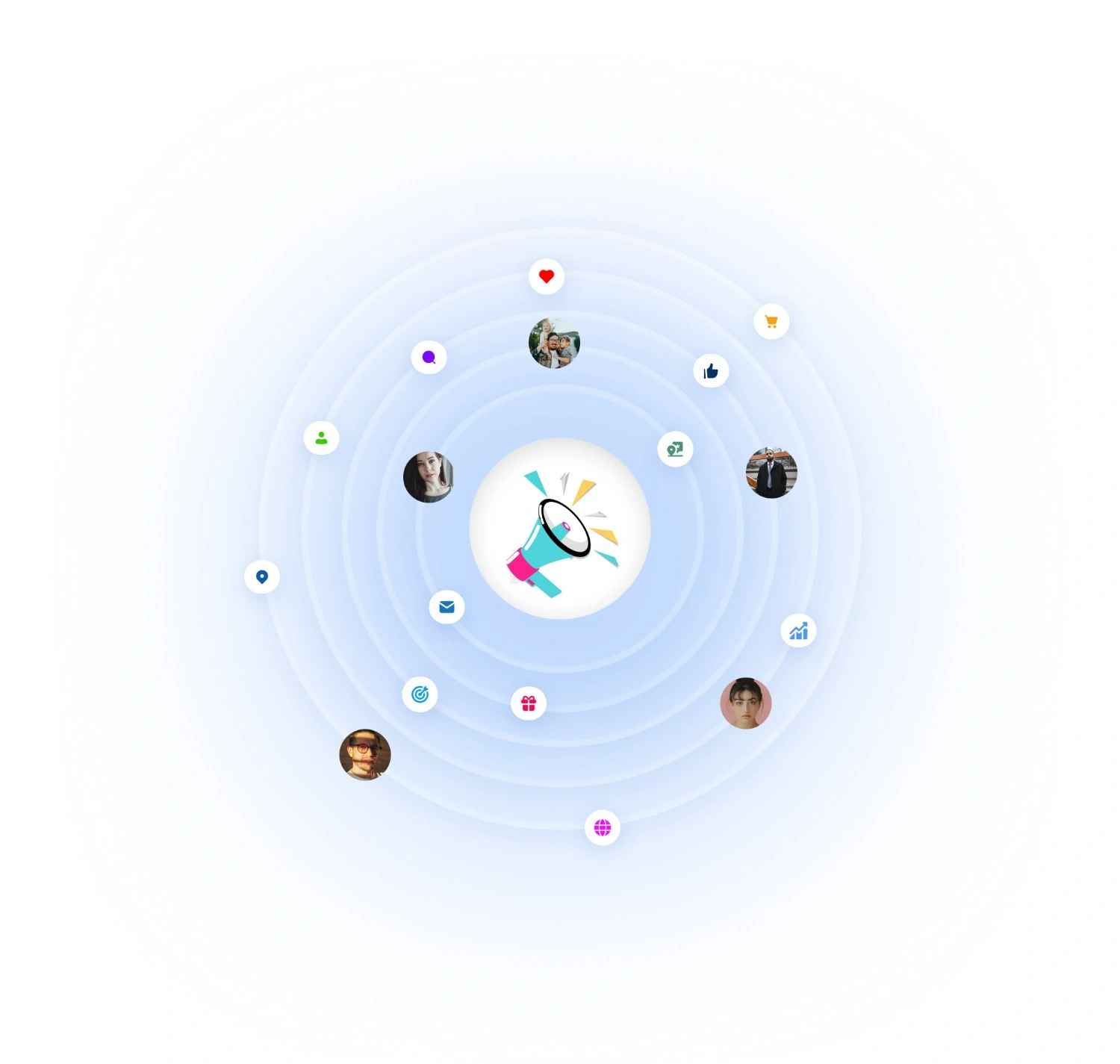Lifecycle Marketing Visual